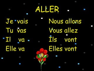 ALLER Je vais Tu vas Il va Elle va Nous allons Vous allez Ils vont Elles vont