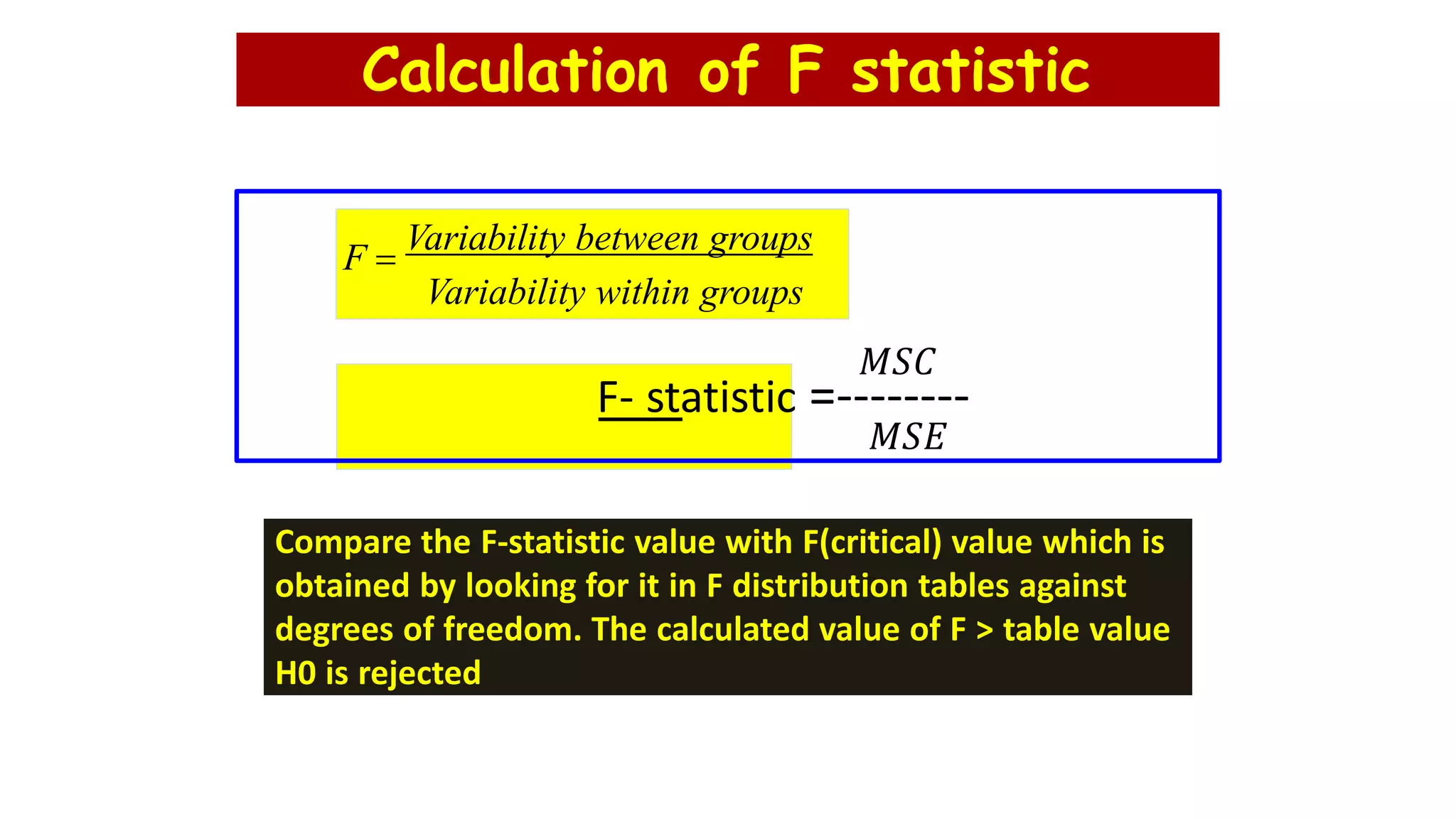 Calculation of F statistic
F 
Variability between groups
Variability within groups
𝑀𝑆𝐶
F- statistic =--------
𝑀𝑆𝐸
Compare the F-statistic value with F(critical) value which is
obtained by looking for it in F distribution tables against
degrees of freedom. The calculated value of F > table value
H0 is rejected
 