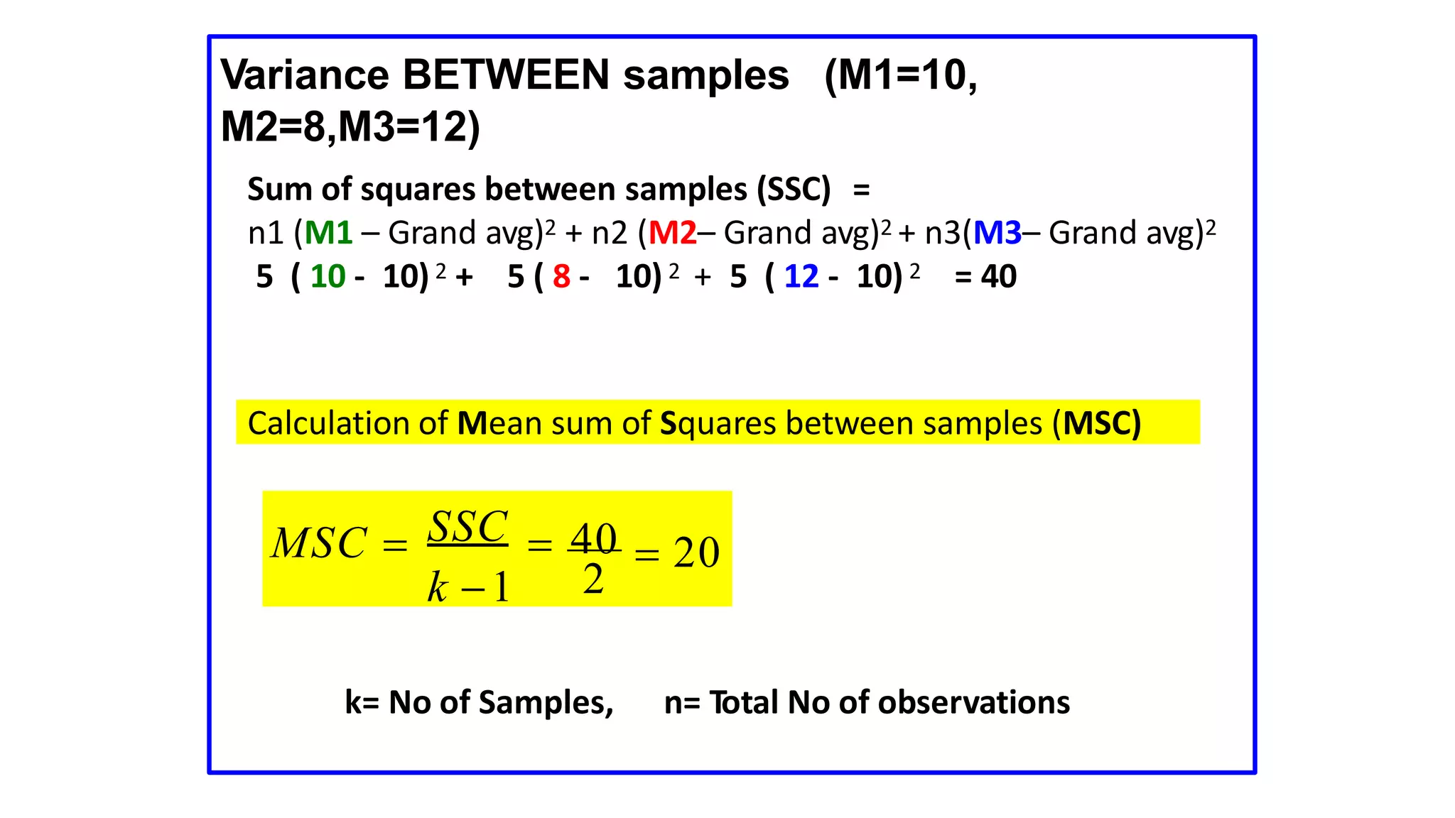 Variance BETWEEN samples (M1=10,
M2=8,M3=12)
Sum of squares between samples (SSC) =
n1 (M1 – Grand avg)2 + n2 (M2– Grand avg)2 + n3(M3– Grand avg)2
5 ( 10 - 10)2 + 5 ( 8 - 10) 2 + 5 ( 12 - 10) 2 = 40
 20
2
40MSC  
k 1
SSC
Calculation of Mean sum of Squares between samples (MSC)
k= No of Samples, n= Total No of observations
 