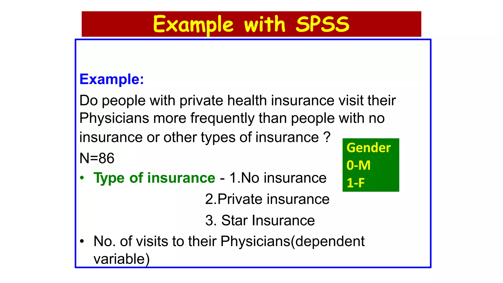 Example with SPSS
Example:
Do people with private health insurance visit their
Physicians more frequently than people with no
insurance or other types of insurance ?
N=86
• Type of insurance - 1.No insurance
2.Private insurance
3. Star Insurance
• No. of visits to their Physicians(dependent
variable)
Gender
0-M
1-F
 