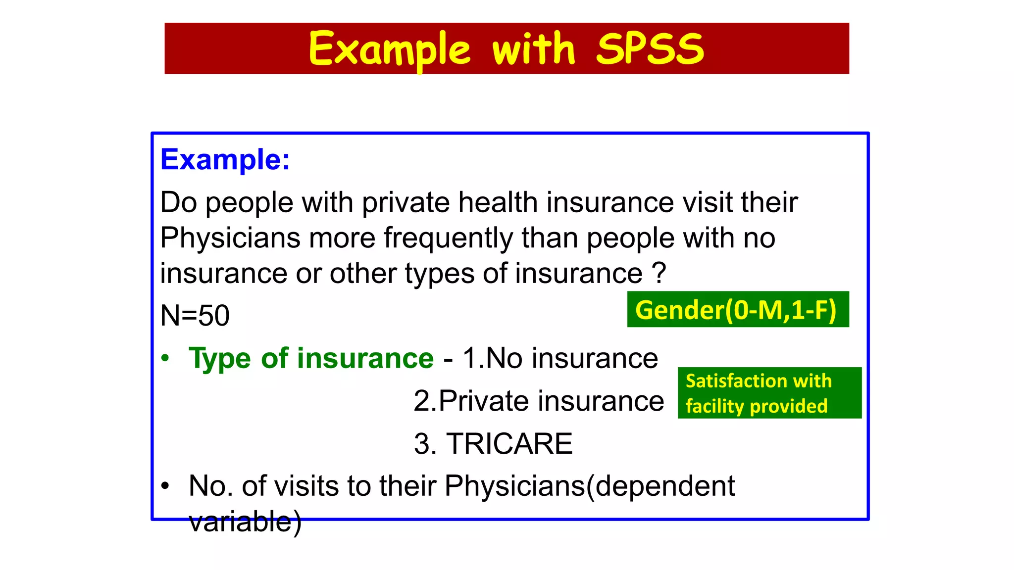 Example with SPSS
Example:
Do people with private health insurance visit their
Physicians more frequently than people with no
insurance or other types of insurance ?
N=50
• Type of insurance - 1.No insurance
2.Private insurance
3. TRICARE
• No. of visits to their Physicians(dependent
variable)
Gender(0-M,1-F)
Satisfaction with
facility provided
 