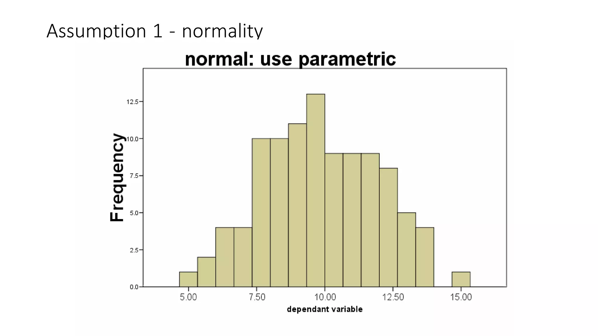 Assumption 1 - normality
 