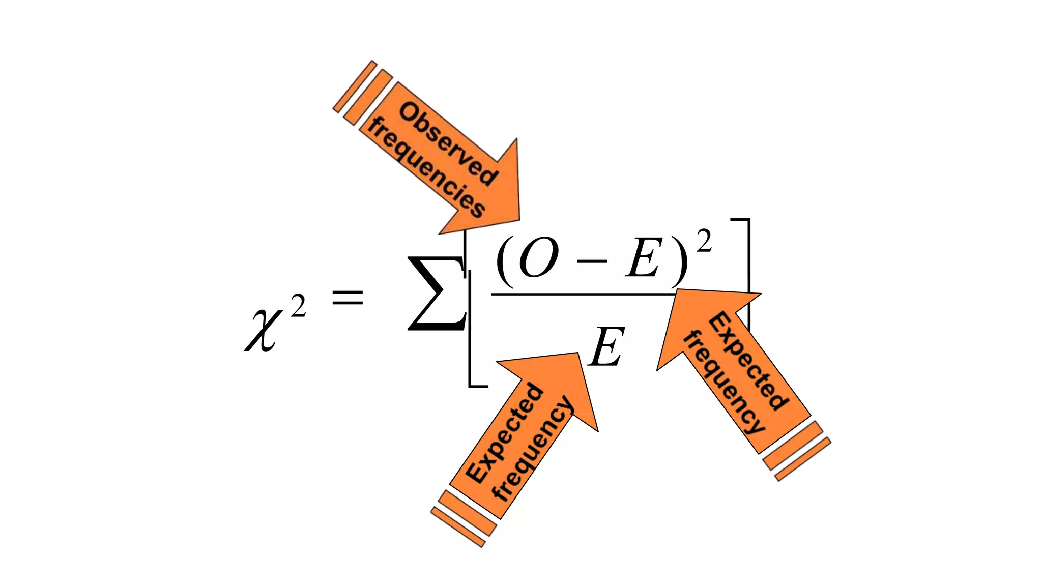 



(O  E)

E
2
 2
 