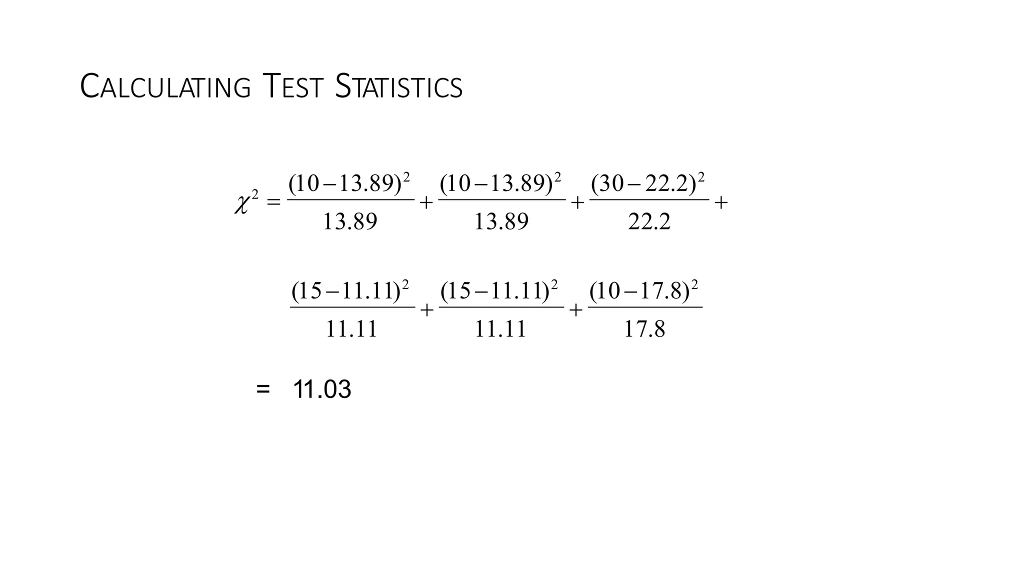 CALCULATING TEST STATISTICS
17.8
(1017.8)2
11.11
(1511.11)2
11.11
(1511.11)2
22.2
(30 22.2)2
13.89
(1013.89)2
13.89
(1013.89)2
2



= 11.03
 