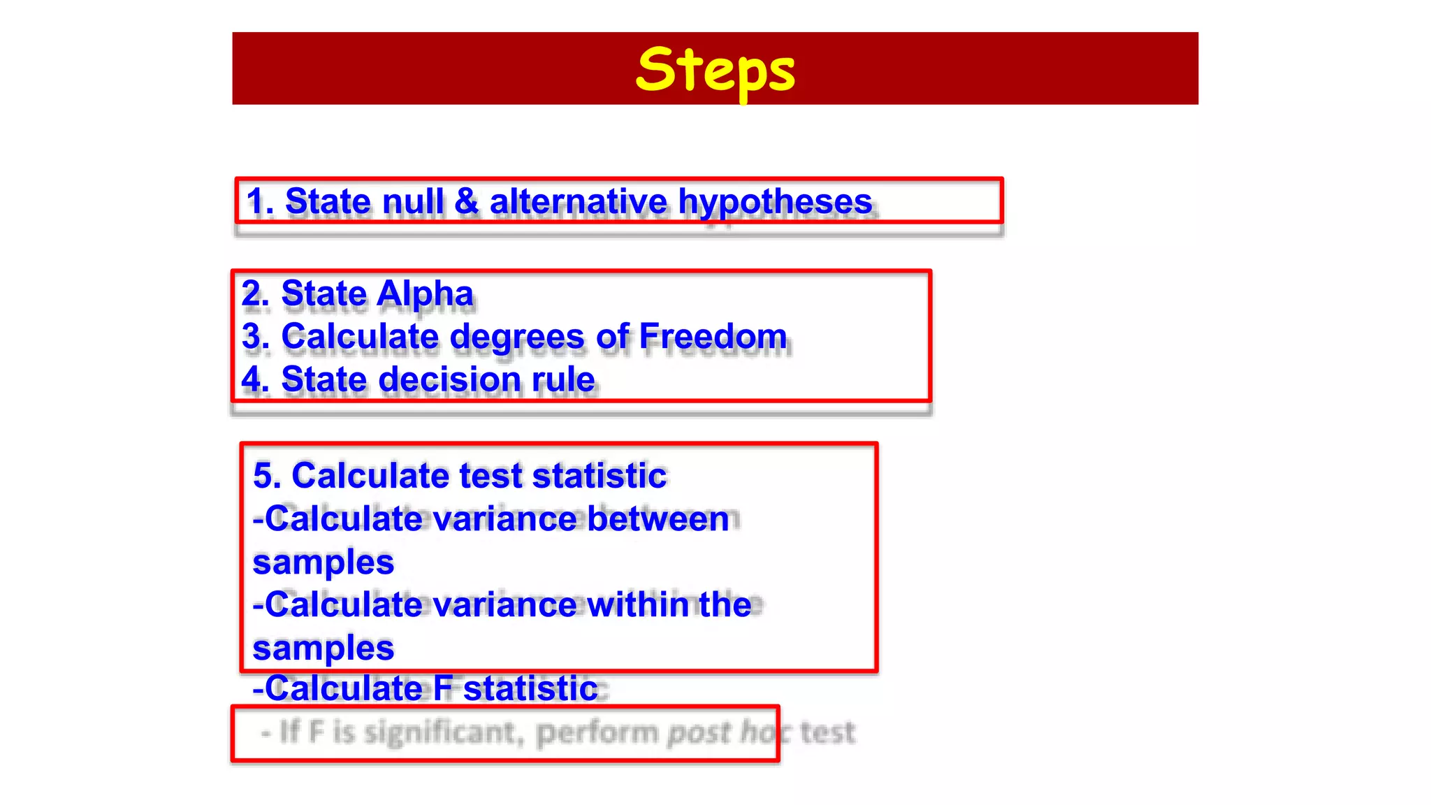 Steps
2. State Alpha
3. Calculate degrees of Freedom
4. State decision rule
5. Calculate test statistic
-Calculate variance between
samples
-Calculate variance within the
samples
-Calculate F statistic
1. State null & alternative hypotheses
 