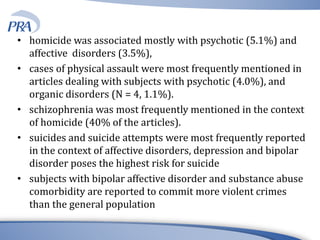 • homicide was associated mostly with psychotic (5.1%) and
affective disorders (3.5%),
• cases of physical assault were most frequently mentioned in
articles dealing with subjects with psychotic (4.0%), and
organic disorders (N = 4, 1.1%).
• schizophrenia was most frequently mentioned in the context
of homicide (40% of the articles).
• suicides and suicide attempts were most frequently reported
in the context of affective disorders, depression and bipolar
disorder poses the highest risk for suicide
• subjects with bipolar affective disorder and substance abuse
comorbidity are reported to commit more violent crimes
than the general population
 