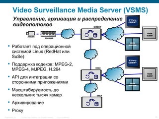© 2006 Cisco Systems, Inc. All rights reserved. Cisco ConfidentialPresentation_ID 10
Video Surveillance Media Server (VSMS)
 Работает под операционной
системой Linux (RedHat или
SuSe)
 Поддержка кодеков: MPEG-2,
MPEG-4, MJPEG, H.264
 API для интеграции со
сторонними приложениями
 Масштабируемость до
нескольких тысяч камер
 Архивирование
 Proxy
Управление, архивация и распределение
видеопотоков
VSOM
CLIENT
VSMS
ENCODER
ANALOG
VSMS
3rd-
Party
CLIENT
VSVM
MONITOR
DIRECT
CHILD
VSOM
CLIENT
3rd-
Party
CLIENT
VSVM
MONITOR
CHILD
 