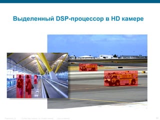© 2006 Cisco Systems, Inc. All rights reserved. Cisco ConfidentialPresentation_ID 25
Выделенный DSP-процессор в HD камере
 