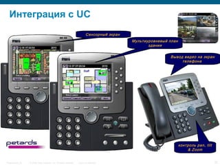 © 2006 Cisco Systems, Inc. All rights reserved. Cisco ConfidentialPresentation_ID 32
Сенсорный экран
Вывод видео на экран
телефона
контроль pan, tilt
& Zoom
Интеграция с UC
Мультиуровневый план
здания
 