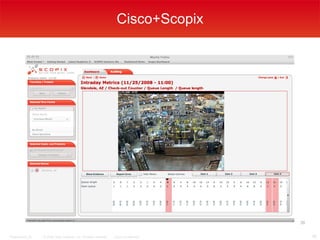 © 2006 Cisco Systems, Inc. All rights reserved. Cisco ConfidentialPresentation_ID 38
38
Cisco+Scopix
 