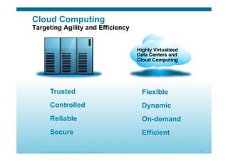 © 2010 Cisco Systems, Inc. All rights reserved. Cisco Systems 46
Highly Virtualized
Data Centers and
Cloud Computing
Trusted
Controlled
Reliable
Secure
Flexible
Dynamic
On-demand
Efficient
Cloud Computing
Targeting Agility and Efficiency
 