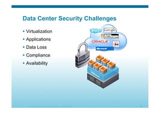 © 2010 Cisco Systems, Inc. All rights reserved. Cisco Systems 49
Data Center Security Challenges
  Virtualization
  Applications
  Data Loss
  Compliance
  Availability
 
