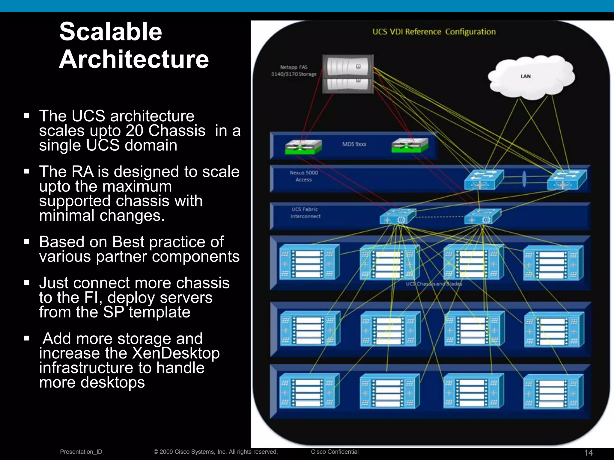 © 2009 Cisco Systems, Inc. All rights reserved. Cisco ConfidentialPresentation_ID 14© 2009 Cisco Systems, Inc. All rights reserved. Cisco ConfidentialPresentation_ID 14
Scalable
Architecture
 The UCS architecture
scales upto 20 Chassis in a
single UCS domain
 The RA is designed to scale
upto the maximum
supported chassis with
minimal changes.
 Based on Best practice of
various partner components
 Just connect more chassis
to the FI, deploy servers
from the SP template
 Add more storage and
increase the XenDesktop
infrastructure to handle
more desktops
 
