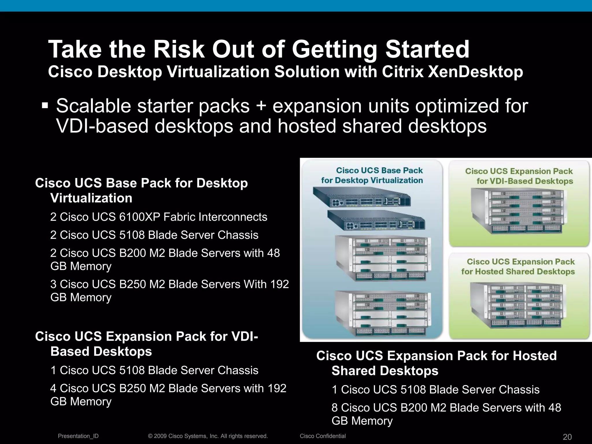 © 2009 Cisco Systems, Inc. All rights reserved. Cisco ConfidentialPresentation_ID 20© 2009 Cisco Systems, Inc. All rights reserved. Cisco ConfidentialPresentation_ID 20
Take the Risk Out of Getting Started
Cisco Desktop Virtualization Solution with Citrix XenDesktop
 Scalable starter packs + expansion units optimized for
VDI-based desktops and hosted shared desktops
Cisco UCS Base Pack for Desktop
Virtualization
• 2 Cisco UCS 6100XP Fabric Interconnects
• 2 Cisco UCS 5108 Blade Server Chassis
• 2 Cisco UCS B200 M2 Blade Servers with 48
GB Memory
• 3 Cisco UCS B250 M2 Blade Servers With 192
GB Memory
Cisco UCS Expansion Pack for VDI-
Based Desktops
• 1 Cisco UCS 5108 Blade Server Chassis
• 4 Cisco UCS B250 M2 Blade Servers with 192
GB Memory
Cisco UCS Expansion Pack for Hosted
Shared Desktops
• 1 Cisco UCS 5108 Blade Server Chassis
• 8 Cisco UCS B200 M2 Blade Servers with 48
GB Memory
 