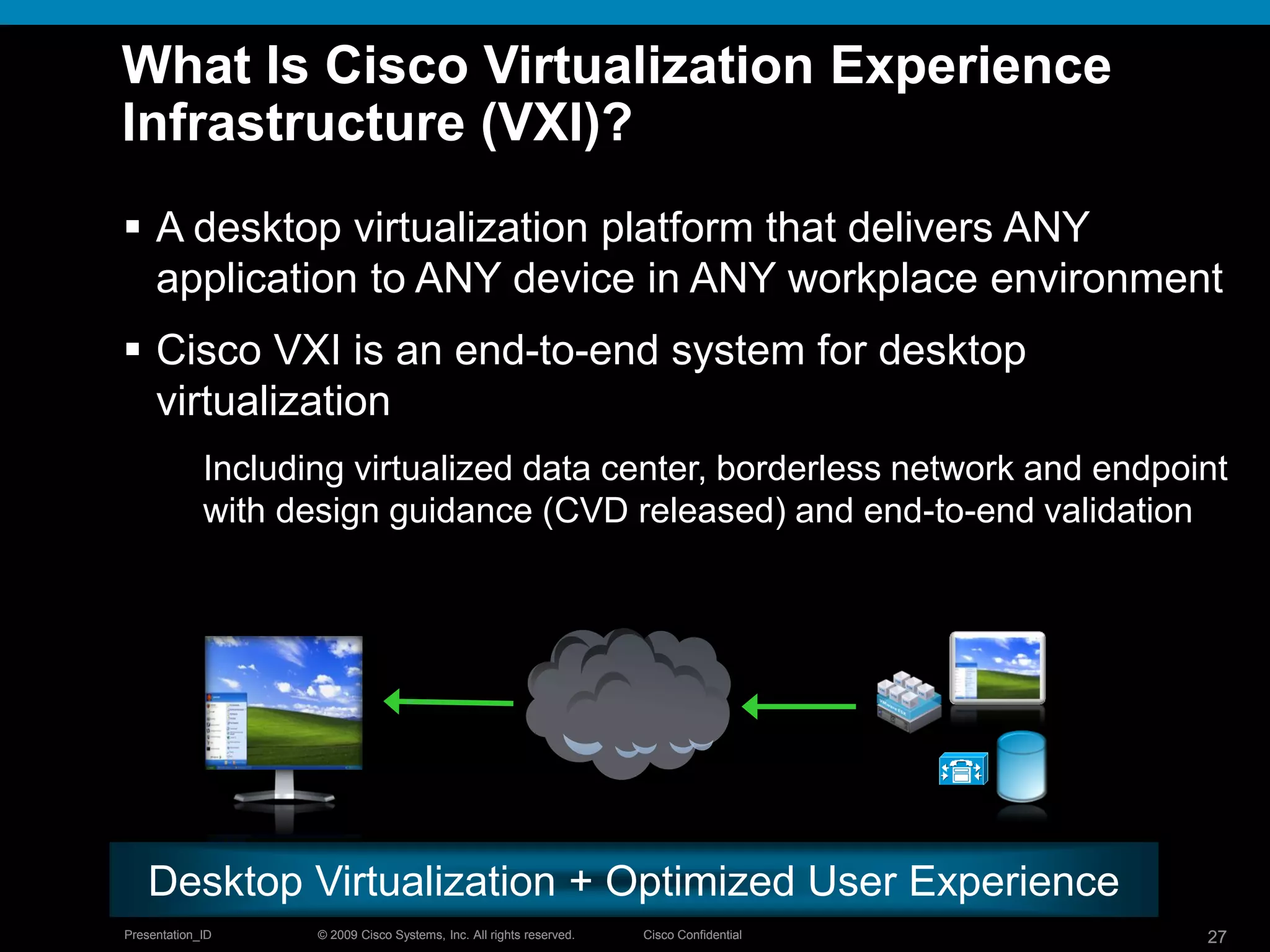 © 2009 Cisco Systems, Inc. All rights reserved. Cisco ConfidentialPresentation_ID 27© 2009 Cisco Systems, Inc. All rights reserved. Cisco ConfidentialPresentation_ID 27
What Is Cisco Virtualization Experience
Infrastructure (VXI)?
 A desktop virtualization platform that delivers ANY
application to ANY device in ANY workplace environment
 Cisco VXI is an end-to-end system for desktop
virtualization
Including virtualized data center, borderless network and endpoint
with design guidance (CVD released) and end-to-end validation
Desktop Virtualization + Optimized User Experience
 