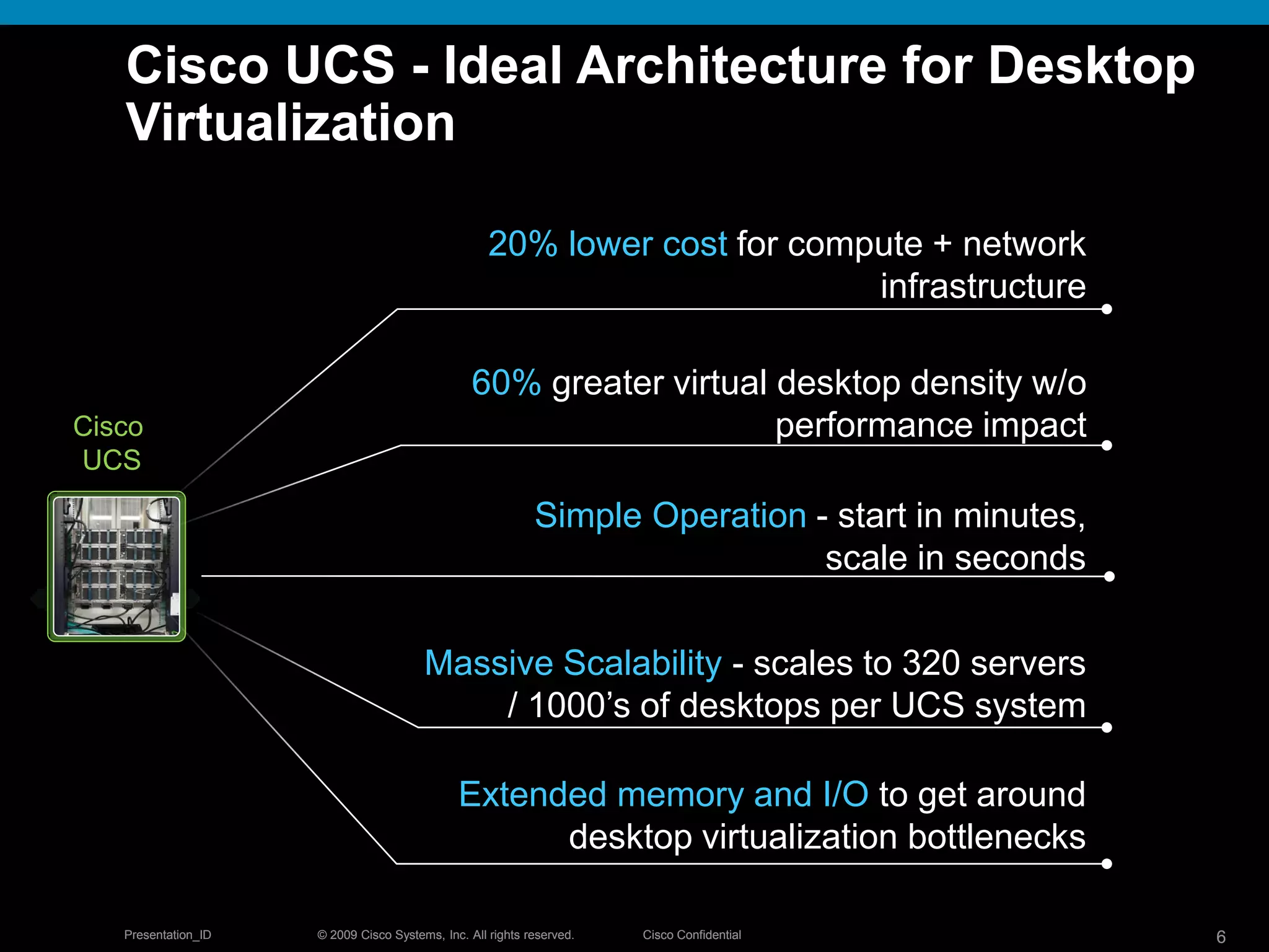 © 2009 Cisco Systems, Inc. All rights reserved. Cisco ConfidentialPresentation_ID 6© 2009 Cisco Systems, Inc. All rights reserved. Cisco ConfidentialPresentation_ID 6
Cisco UCS - Ideal Architecture for Desktop
Virtualization
Cisco
UCS
20% lower cost for compute + network
infrastructure
Simple Operation - start in minutes,
scale in seconds
Massive Scalability - scales to 320 servers
/ 1000’s of desktops per UCS system
Extended memory and I/O to get around
desktop virtualization bottlenecks
60% greater virtual desktop density w/o
performance impact
 