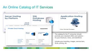 C97-685704-00 © 2011 Cisco and/or its affiliates. All rights reserved. Cisco Confidential 14
The catalog for the IT consumer should
promote your standard offers and options –
it‟s your brochure, menu, and storefront.
Include your branding, images, service tiers,
SLAs, pricing, etc.
Source: Cisco Cloud Portal screenshots
 
