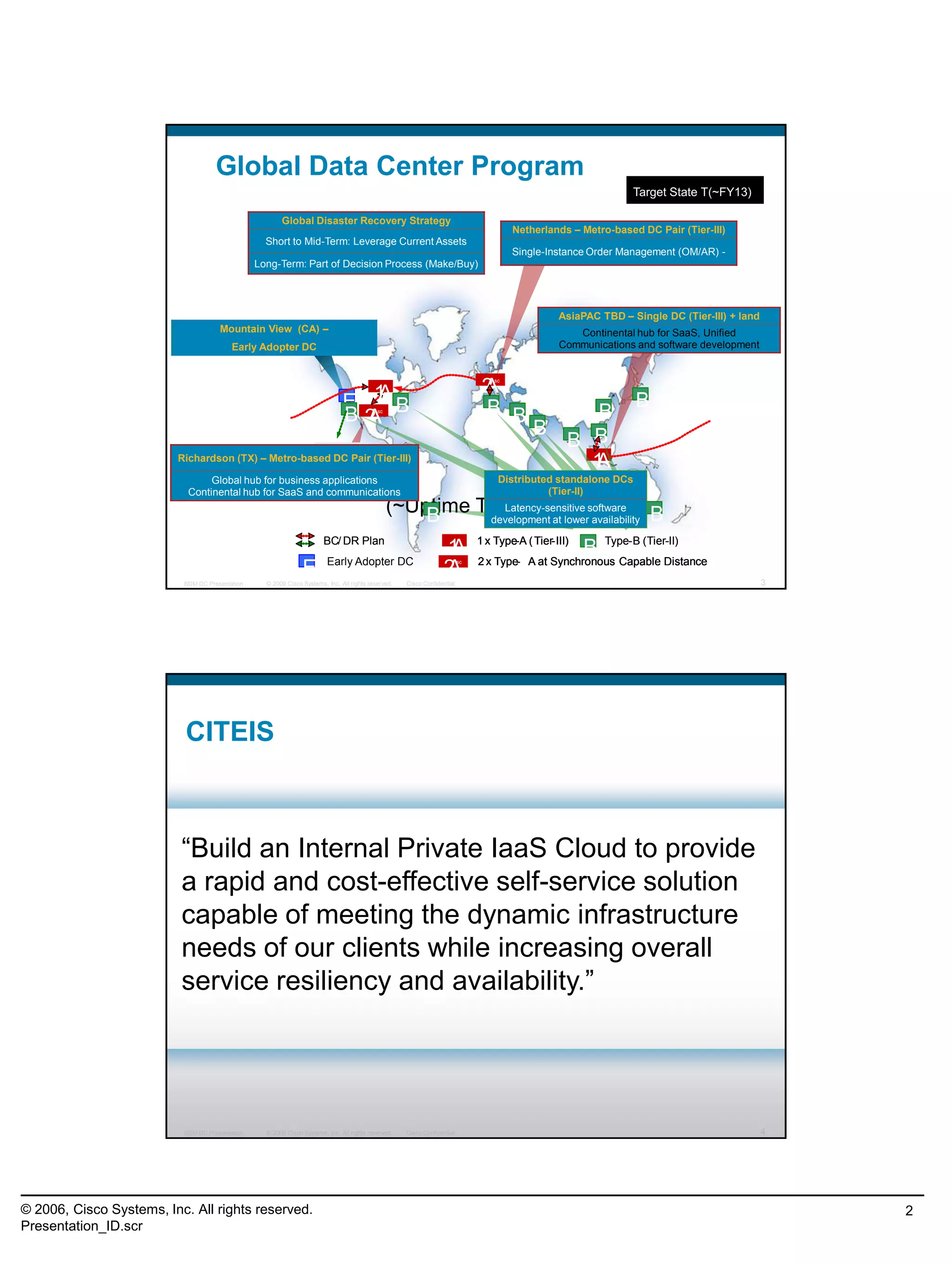 © 2006, Cisco Systems, Inc. All rights reserved.
Presentation_ID.scr
2
© 2009 Cisco Systems, Inc. All rights reserved. Cisco ConfidentialBDM DC Presentation 3
Global Data Center Program
Target State T(~FY13)
Netherlands – Metro-based DC Pair (Tier-III)
Single-Instance Order Management (OM/AR) -
AsiaPAC TBD – Single DC (Tier-III) + land
Continental hub for SaaS, Unified
Communications and software development
1A 1 x Type-A (Tier-III)
2Asc 2 x Type- A at Synchronous Capable Distance
1A
2Asc
2Asc
1A
Mountain View (CA) –
Early Adopter DC
E
E Early Adopter DC
(~Uptime Tier-II)(~Uptime Tier-III)
B
B Type-B (Tier-II)1 x Type-A (Tier-III)
B
2 x Type- A at Synchronous Capable Distance
B
40ms rtt
B B
B
B
B
B
BB
Distributed standalone DCs
(Tier-II)
Latency-sensitive software
development at lower availability
Richardson (TX) – Metro-based DC Pair (Tier-III)
Global hub for business applications
Continental hub for SaaS and communications
Global Disaster Recovery Strategy
Short to Mid-Term: Leverage Current Assets
Long-Term: Part of Decision Process (Make/Buy)
1x Type-A (Tier-III)
2 x Type- A at Synchronous Capable Distance
BC/ DR Plan Type-B (Tier-II)1x Type-A (Tier-III)
2 x Type- A at Synchronous Capable Distance
BC/ DR Plan
1A
© 2009 Cisco Systems, Inc. All rights reserved. Cisco ConfidentialBDM DC Presentation 4
“Build an Internal Private IaaS Cloud to provide
a rapid and cost-effective self-service solution
capable of meeting the dynamic infrastructure
needs of our clients while increasing overall
service resiliency and availability.”
CITEIS
 