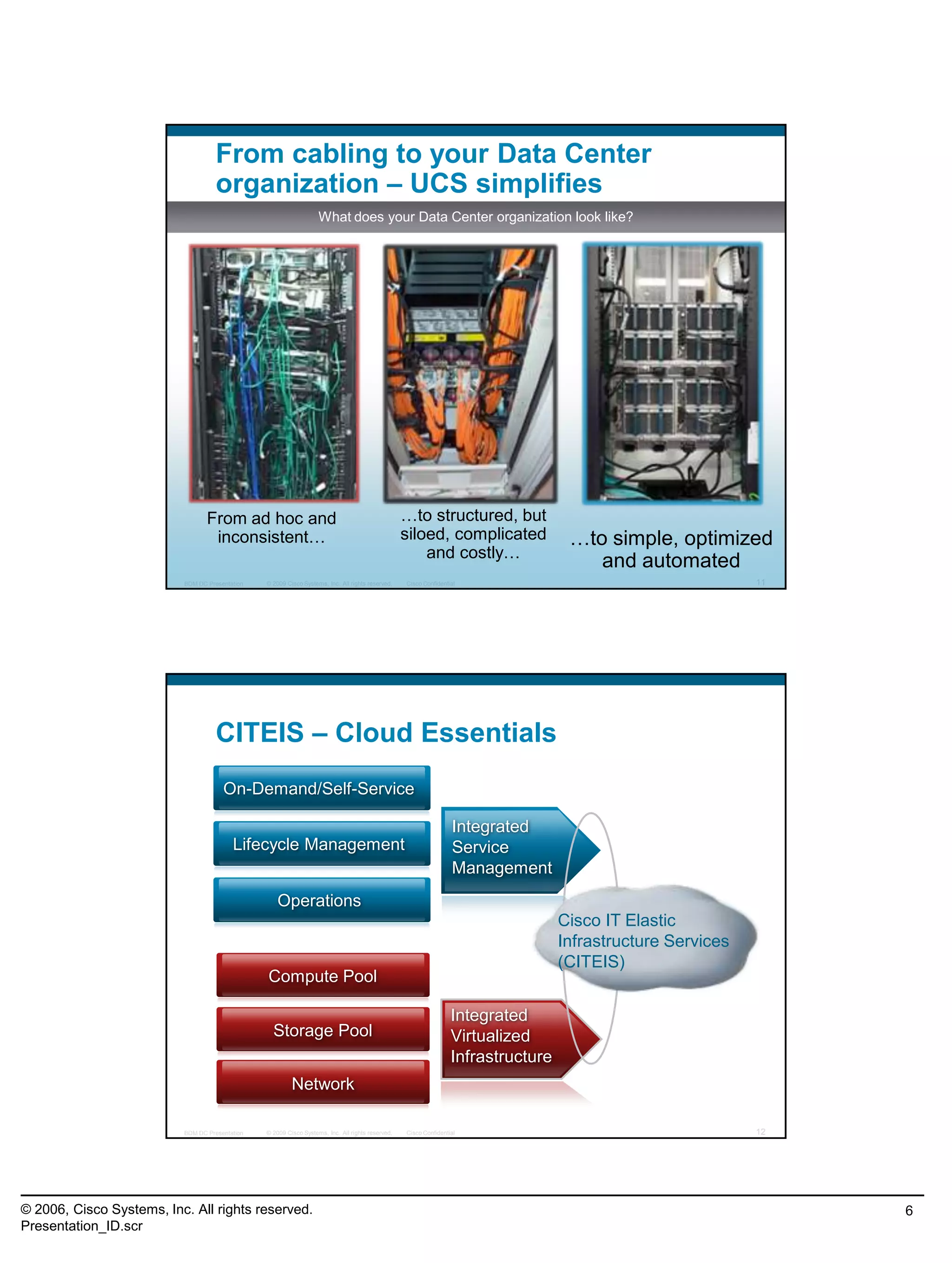 © 2006, Cisco Systems, Inc. All rights reserved.
Presentation_ID.scr
6
© 2009 Cisco Systems, Inc. All rights reserved. Cisco ConfidentialBDM DC Presentation 11
From cabling to your Data Center
organization – UCS simplifies
From ad hoc and
inconsistent…
…to structured, but
siloed, complicated
and costly…
…to simple, optimized
and automated
What does your Data Center organization look like?
© 2009 Cisco Systems, Inc. All rights reserved. Cisco ConfidentialBDM DC Presentation 12
CITEIS – Cloud Essentials
Integrated
Virtualized
Infrastructure
Integrated
Service
Management
Cisco IT Elastic
Infrastructure Services
(CITEIS)
Compute Pool
Storage Pool
Network
On-Demand/Self-Service
Lifecycle Management
Operations
 