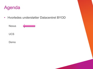 © 2012 Cisco and/or its affiliates. All rights reserved. Cisco Confidential
Agenda
Hvorledes understøtter Datacentret BYOD
Nexus
UCS
Demo
 