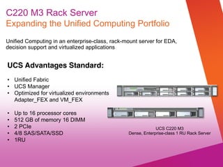 © 2012 Cisco and/or its affiliates. All rights reserved. Cisco Confidential
C220 M3 Rack Server
Expanding the Unified Computing Portfolio
Unified Computing in an enterprise-class, rack-mount server for EDA,
decision support and virtualized applications
UCS C220 M3
Dense, Enterprise-class 1 RU Rack Server
UCS Advantages Standard:
Unified Fabric
UCS Manager
Optimized for virtualized environments
Adapter_FEX and VM_FEX
Up to 16 processor cores
512 GB of memory 16 DIMM
2 PCIe
4/8 SAS/SATA/SSD
1RU
 