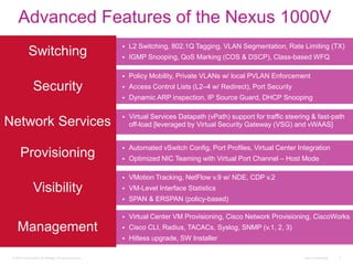 Cisco Confidential© 2010 Cisco and/or its affiliates. All rights reserved. 5
Advanced Features of the Nexus 1000V
Switching
L2 Switching, 802.1Q Tagging, VLAN Segmentation, Rate Limiting (TX)
IGMP Snooping, QoS Marking (COS & DSCP), Class-based WFQ
Security
Policy Mobility, Private VLANs w/ local PVLAN Enforcement
Access Control Lists (L2 4 w/ Redirect), Port Security
Dynamic ARP inspection, IP Source Guard, DHCP Snooping
Provisioning
Automated vSwitch Config, Port Profiles, Virtual Center Integration
Optimized NIC Teaming with Virtual Port Channel Host Mode
Visibility
VMotion Tracking, NetFlow v.9 w/ NDE, CDP v.2
VM-Level Interface Statistics
SPAN & ERSPAN (policy-based)
Management
Virtual Center VM Provisioning, Cisco Network Provisioning, CiscoWorks
Cisco CLI, Radius, TACACs, Syslog, SNMP (v.1, 2, 3)
Hitless upgrade, SW Installer
Network Services
Virtual Services Datapath (vPath) support for traffic steering & fast-path
off-load [leveraged by Virtual Security Gateway (VSG) and vWAAS]
 