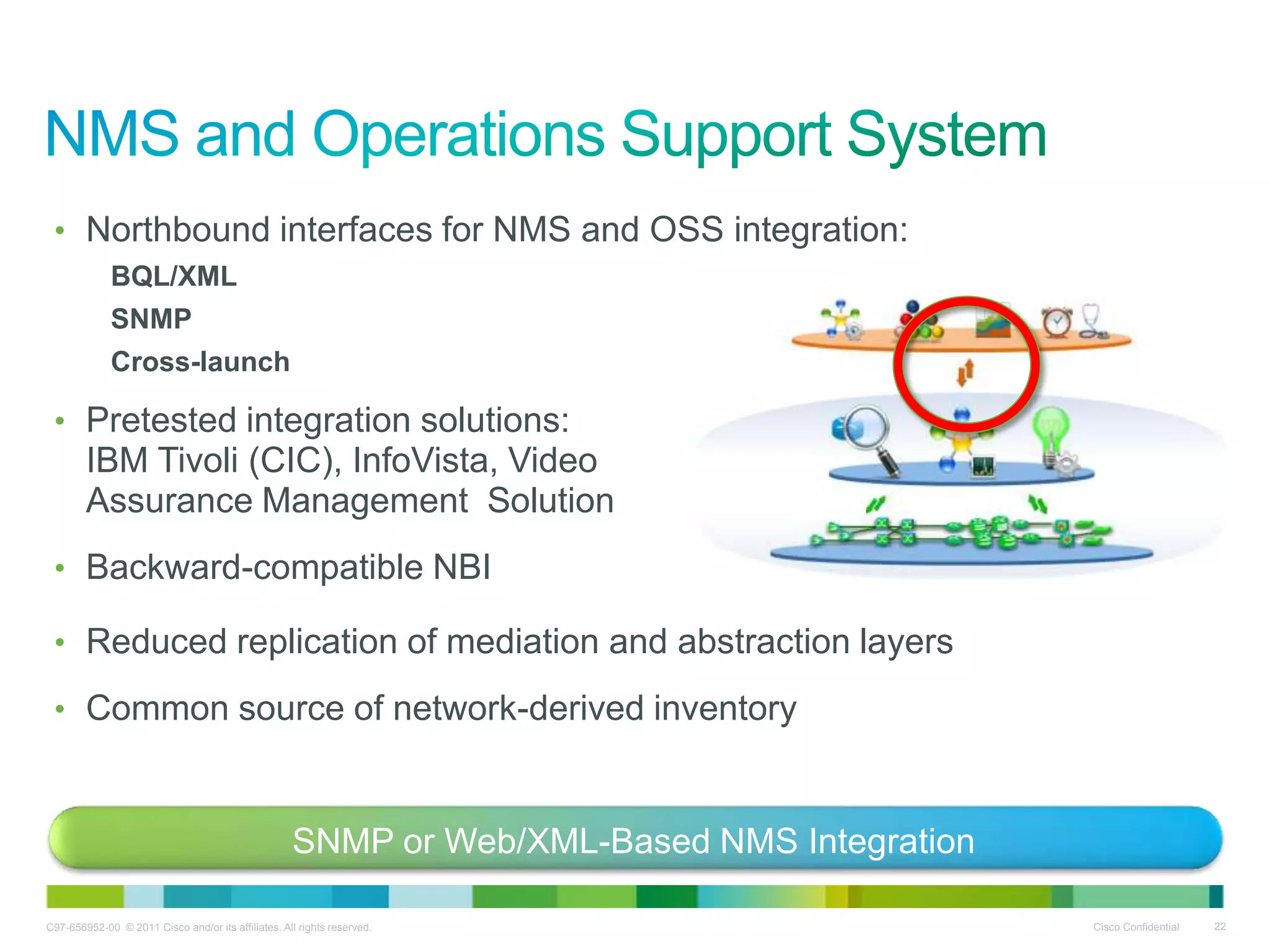 C97-656952-00 © 2011 Cisco and/or its affiliates. All rights reserved. Cisco Confidential 22
• Northbound interfaces for NMS and OSS integration:
BQL/XML
SNMP
Cross-launch
SNMP or Web/XML-Based NMS Integration
• Pretested integration solutions:
IBM Tivoli (CIC), InfoVista, Video
Assurance Management Solution
• Backward-compatible NBI
• Reduced replication of mediation and abstraction layers
• Common source of network-derived inventory
 