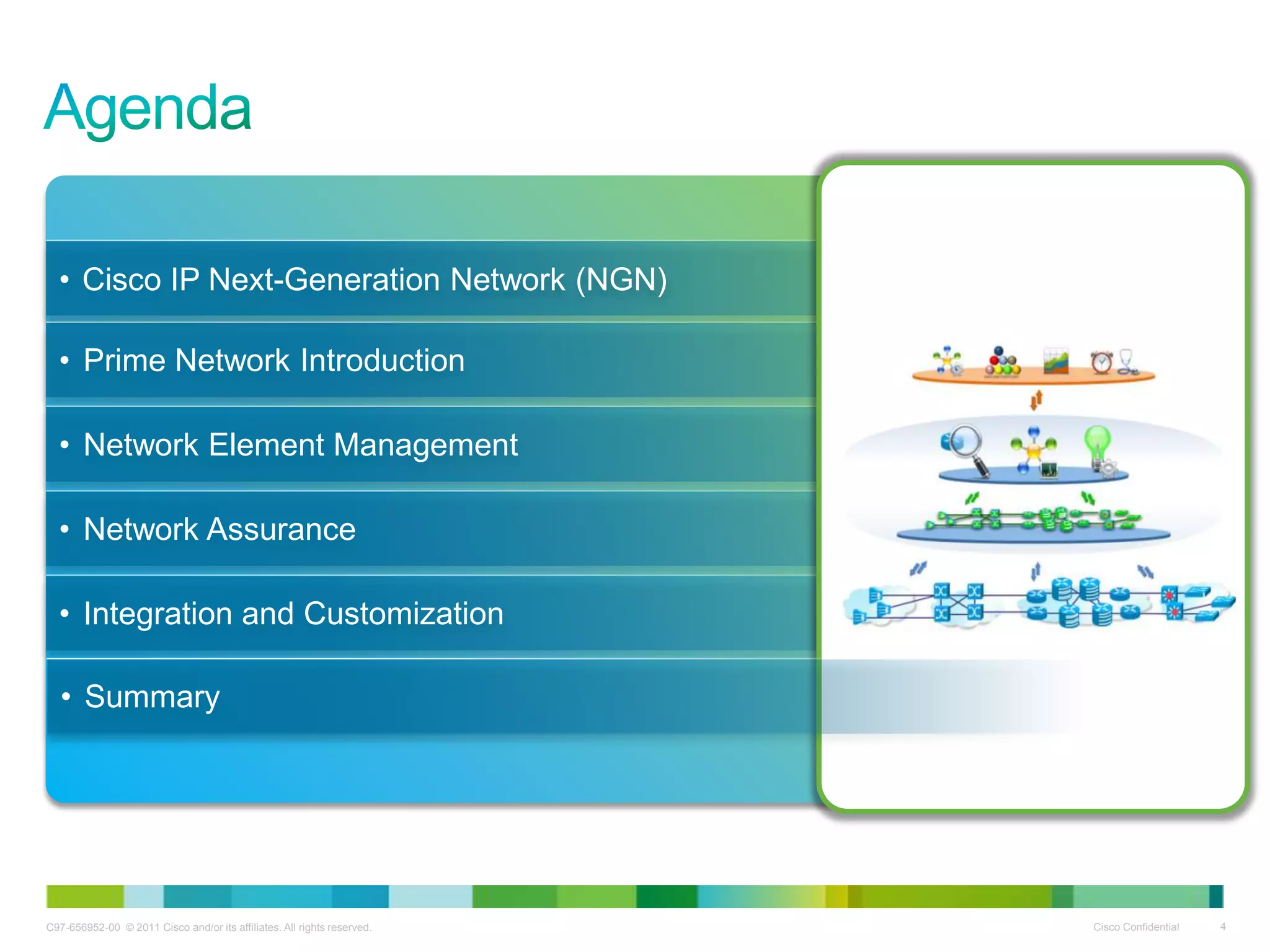 C97-656952-00 © 2011 Cisco and/or its affiliates. All rights reserved. Cisco Confidential 4
• Integration and Customization
• Network Assurance
• Network Element Management
• Prime Network Introduction
• Cisco IP Next-Generation Network (NGN)
• Summary
 