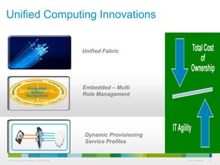 © 2010 Cisco and/or its affiliates. All rights reserved. Cisco Confidential 13
Unified Computing Innovations
Servers Network
Storage
Access
Embedded
S/W
Embedded
Device
Management
Unified Fabric
Embedded – Multi
Role Management
Dynamic Provisioning
Service Profiles
 