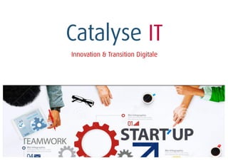 Catalyse IT
Innovation & Transition Digitale
 