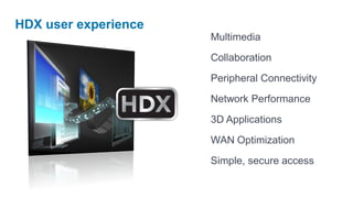 Network Performance
Collaboration
WAN Optimization
3D Applications
Peripheral Connectivity
Multimedia
Simple, secure access
HDX user experience
 