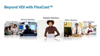 Task WorkersGuest Workers
Remote Workers Office Workers
Mobile Workers
Beyond VDI with FlexCast™
 