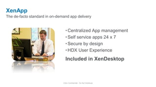 The de-facto standard in on-demand app delivery
XenApp
Citrix Confidential - Do Not Distribute
•Centralized App management
•Self service apps 24 x 7
•Secure by design
•HDX User Experience
Included in XenDesktop
 