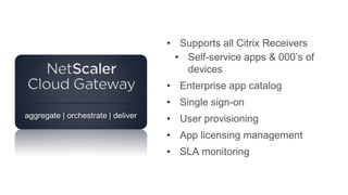 • Supports all Citrix Receivers
• Self-service apps & 000’s of
devices
• Enterprise app catalog
• Single sign-on
• User provisioning
• App licensing management
• SLA monitoring
 