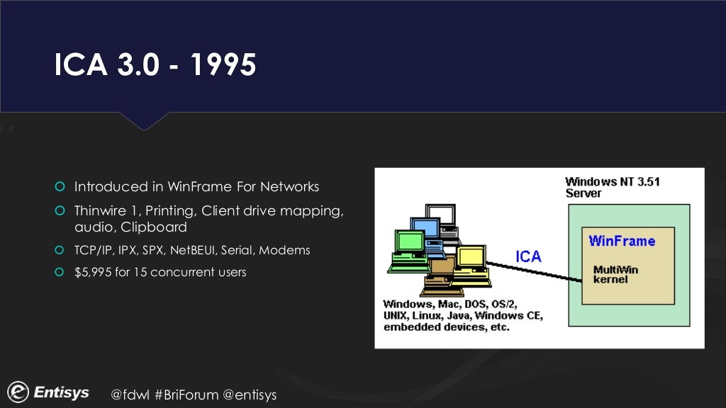 Presentation citrix internals ica connectivity