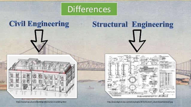 Difference between civil engineering and architecture - mangomake