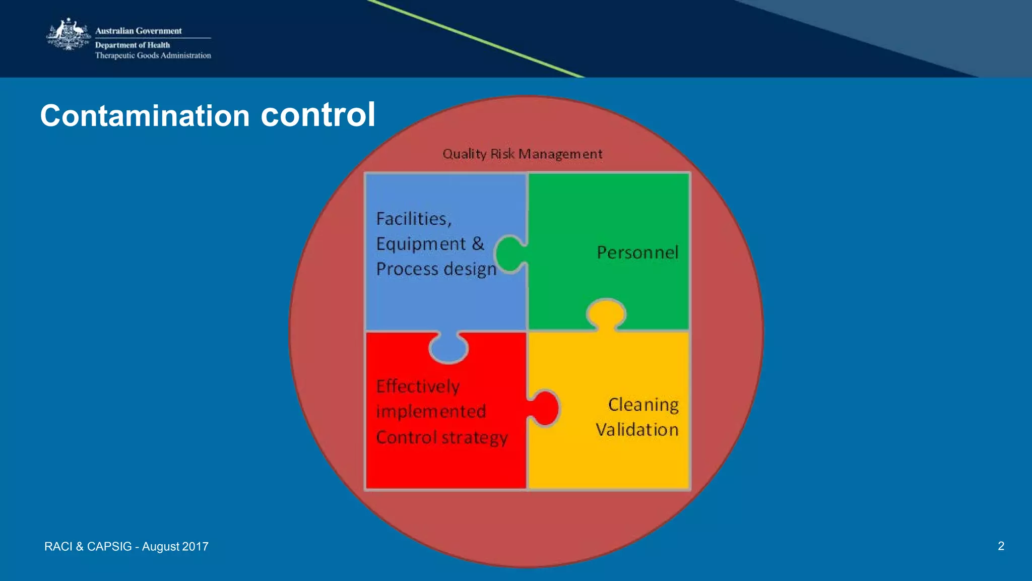 Contamination control
RACI & CAPSIG - August 2017 2
 
