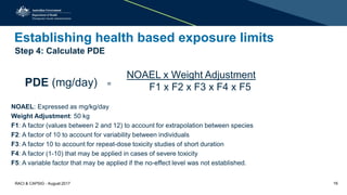 Establishing health based exposure limits
Step 4: Calculate PDE
NOAEL: Expressed as mg/kg/day
Weight Adjustment: 50 kg
F1: A factor (values between 2 and 12) to account for extrapolation between species
F2: A factor of 10 to account for variability between individuals
F3: A factor 10 to account for repeat-dose toxicity studies of short duration
F4: A factor (1-10) that may be applied in cases of severe toxicity
F5: A variable factor that may be applied if the no-effect level was not established.
PDE (mg/day) =
NOAEL x Weight Adjustment
F1 x F2 x F3 x F4 x F5
RACI & CAPSIG - August 2017 16
 