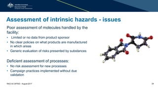 Assessment of intrinsic hazards - issues
Poor assessment of molecules handled by the
facility:
• Limited or no data from product sponsor
• No clear policies on what products are manufactured
in which areas
• Generic evaluation of risks presented by substances
Deficient assessment of processes:
• No risk assessment for new processes
• Campaign practices implemented without due
validation
RACI & CAPSIG - August 2017 24
 