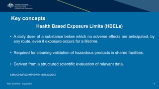 Key concepts
Health Based Exposure Limits (HBELs)
• A daily dose of a substance below which no adverse effects are anticipated, by
any route, even if exposure occurs for a lifetime.
• Required for cleaning validation of hazardous products in shared facilities.
• Derived from a structured scientific evaluation of relevant data.
EMA/CHMP/CVMP/SWP/169430/2012
RACI & CAPSIG - August 2017 6
 