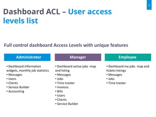 Dashboard ACL – User access
levels list
3
Full control dashboard Access Levels with unique features
Administrator Manager Employee
• Dashboard information
widgets, monthly job statistics
• Messages
• Users
• Clients
• Service Builder
• Accounting
• Dashboard active jobs map
and listing
• Messages
• Jobs
• Time tracker
• Invoices
• Bills
• Users
• Clients
• Service Builder
• Dashboard my jobs map and
tickets listings
• Messages
• Jobs
• Time tracker
 