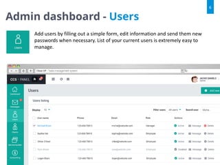 Admin dashboard - Users
6
Add users by filling out a simple form, edit information and send them new
passwords when necessary. List of your current users is extremely easy to
manage.
 