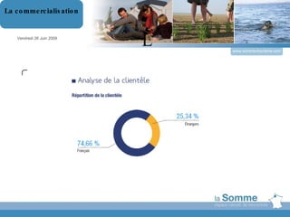 L Vendredi 26 Juin 2009 La commercialisation www.somme-tourisme.com 