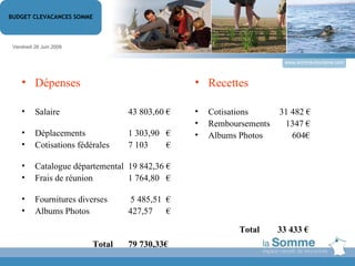 www.somme-tourisme.com Vendredi 26 Juin 2009 BUDGET CLEVACANCES SOMME Recettes Cotisations   31 482 € Remboursements  1347 € Albums Photos  604€ Total  33 433 € Dépenses Salaire  43 803,60 €  Déplacements 1 303,90  € Cotisations fédérales  7 103  €   Catalogue départemental  19 842,36 € Frais de réunion 1 764,80  €    Fournitures diverses  5 485,51  € Albums Photos  427,57  €  Total  79 730,33€ 