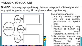 PAGLALAPAT (APPLICATION)
PANUTO: Itala ang mga epekto ng climate change sa iba’t-ibang aspekto
sa graphic organizer at sagutIn ang kasunod na mga tanong.
Pamprosesong Tanong:
1. Ano ang climate change?
Ano ang mga dahilan,
palatandaan at epekto
nito?
2. Paano tumutugon ang
Pilipinas sa hamon ng
climate change?
Nararamdaman mo ba ito?
3. Sa anong aspekto ng
pamumuhay ng mga
Pilipino higit na
nararamdaman ang
 
