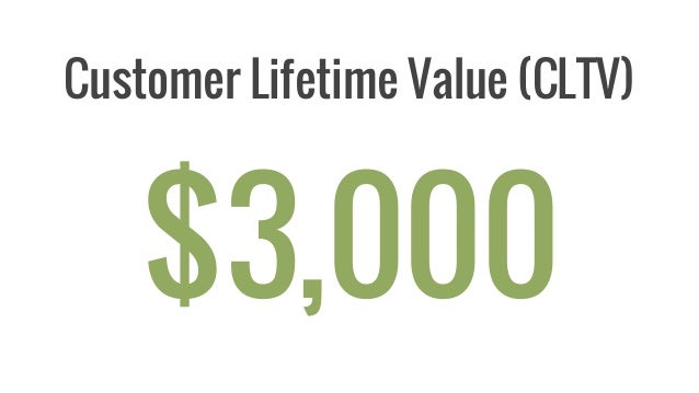 Average Lifetime Value Of A Customer To A Property Management Average Lifetime Value Of A Customer To A Property Management