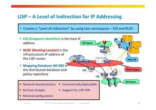 © 2010 Cisco and/or its affiliates. All rights reserved. Cisco ConfidentialGarr 2010 22
MS
ITR
PTR
ETR
ETR
Non‐LISP
EID SpaceEID Space
EID SpaceEID Space
RLOC SpaceRLOC Space
Map DBMap DB
 EID (Endpoint Identifier) is the host IP 
address
 Creates a “Level of indirection” by using two namespaces – EID and RLOC
 RLOC (Routing Locator) is the 
infrastructure IP address of 
the LISP router
 Mapping Database (M‐DB) is 
the distributed database and 
policy repository
LISP – A Level of Indirection for IP Addressing
 