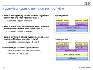 Presentation cloud computing workshop - virtualization | PDF