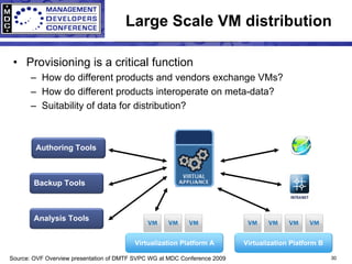 Presentation cloud computing workshop - virtualization | PDF