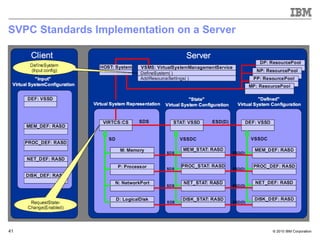 Presentation cloud computing workshop - virtualization | PDF
